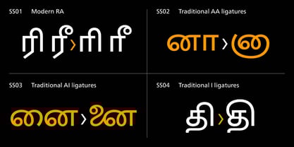 Neue Frutiger Tamil Font Poster 5